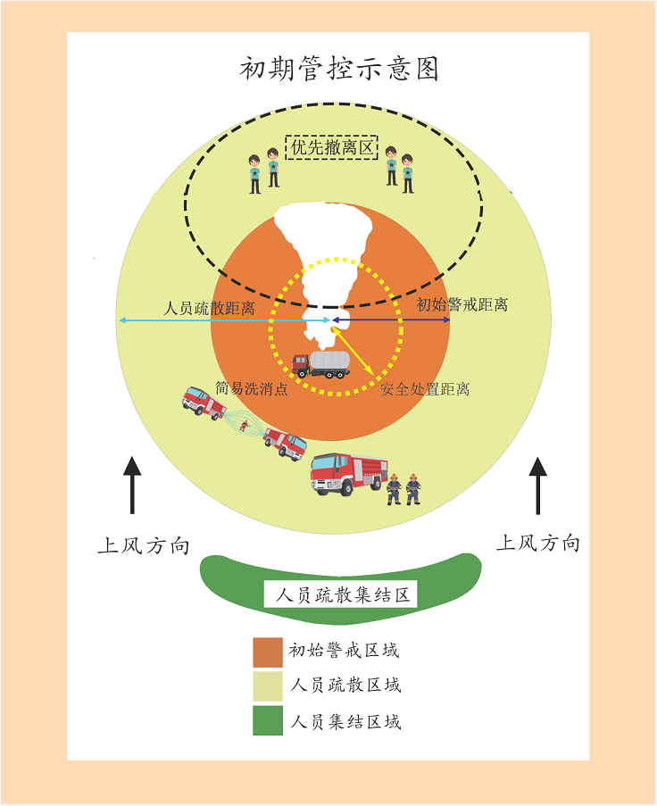 泸州标准气体生产配送.png